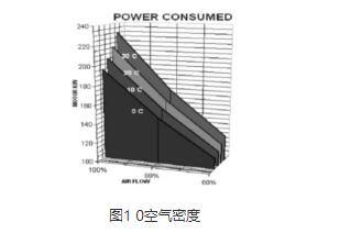 多级离心5G影院天天看天天爽