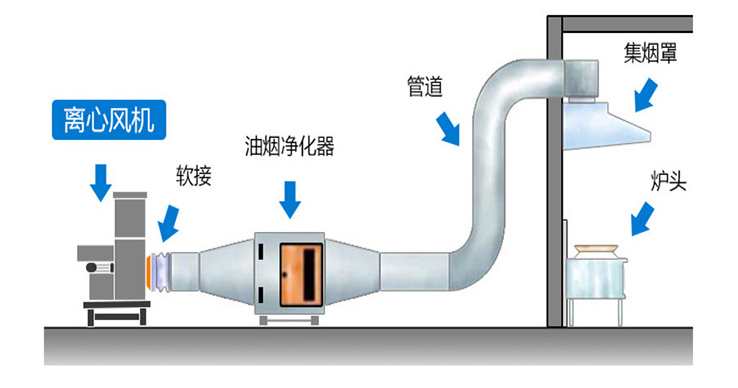山东5G影院天天看天天爽安装方法